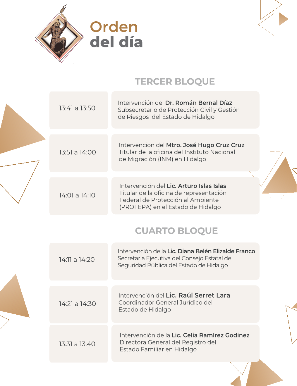 Orden_4